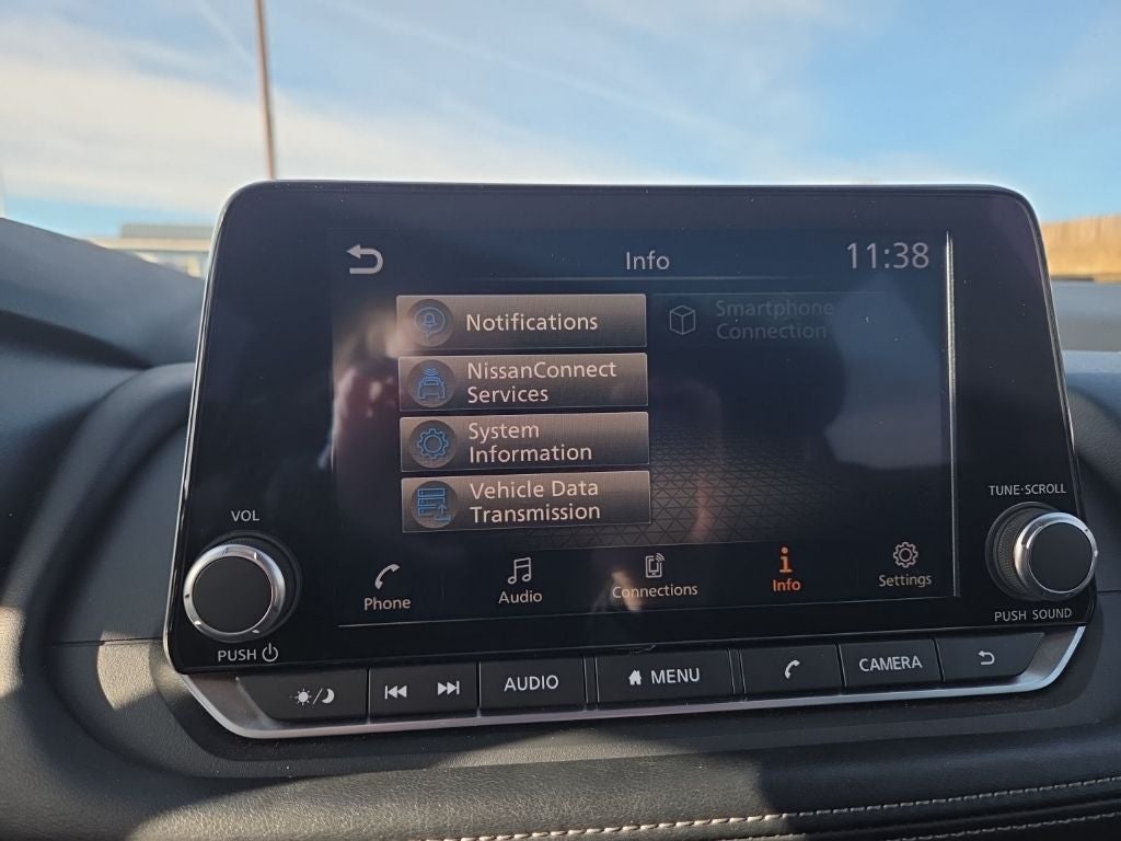 2024 Nissan Rogue SV AWD