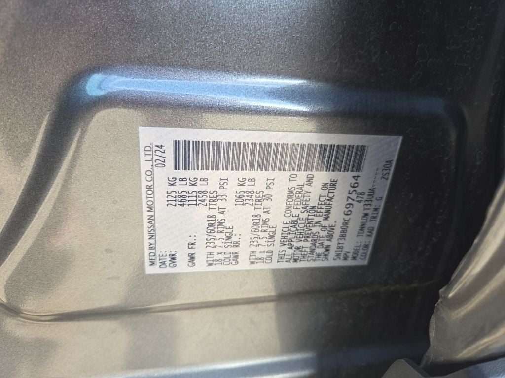 2024 Nissan Rogue SV AWD