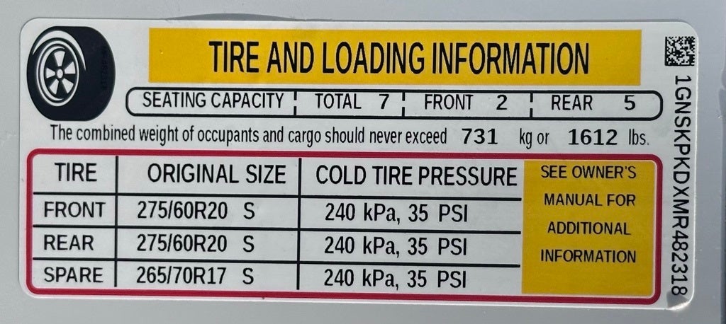 2021 Chevrolet Tahoe Z71